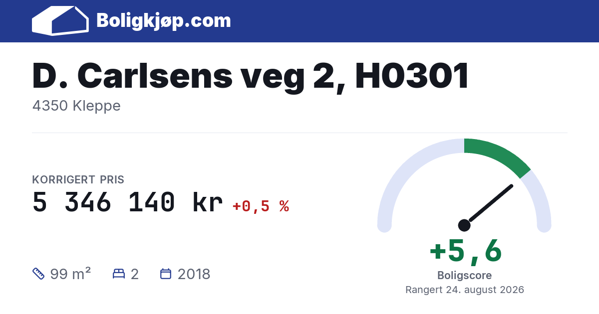 D. Carlsens veg 2, H0301, 4350 Kleppe - boligscore og totalpris fra Boligkjøp.com