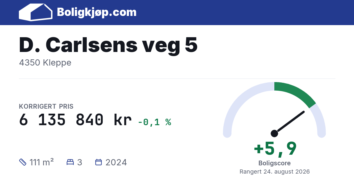 D. Carlsens veg 5, 4350 Kleppe - boligscore og totalpris fra Boligkjøp.com