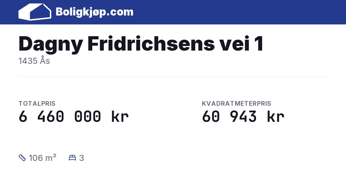 Dagny Fridrichsens vei 1, 1435 Ås - totalpris og kvadratmeterpris fra Boligkjøp.com