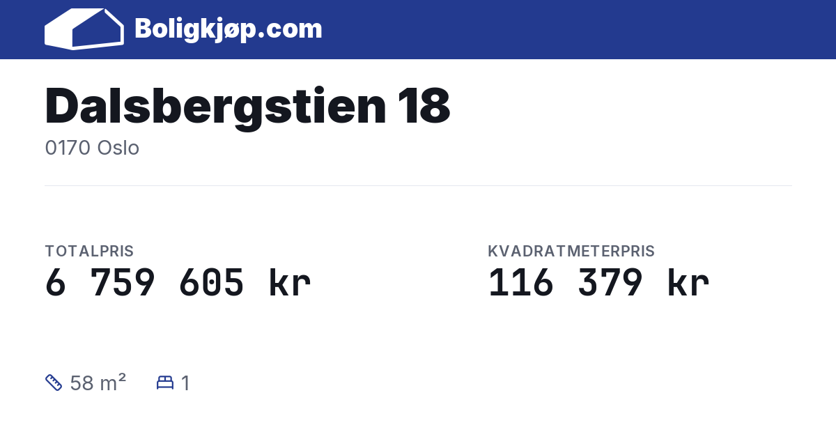 Dalsbergstien 18, 0170 Oslo - totalpris og kvadratmeterpris fra Boligkjøp.com