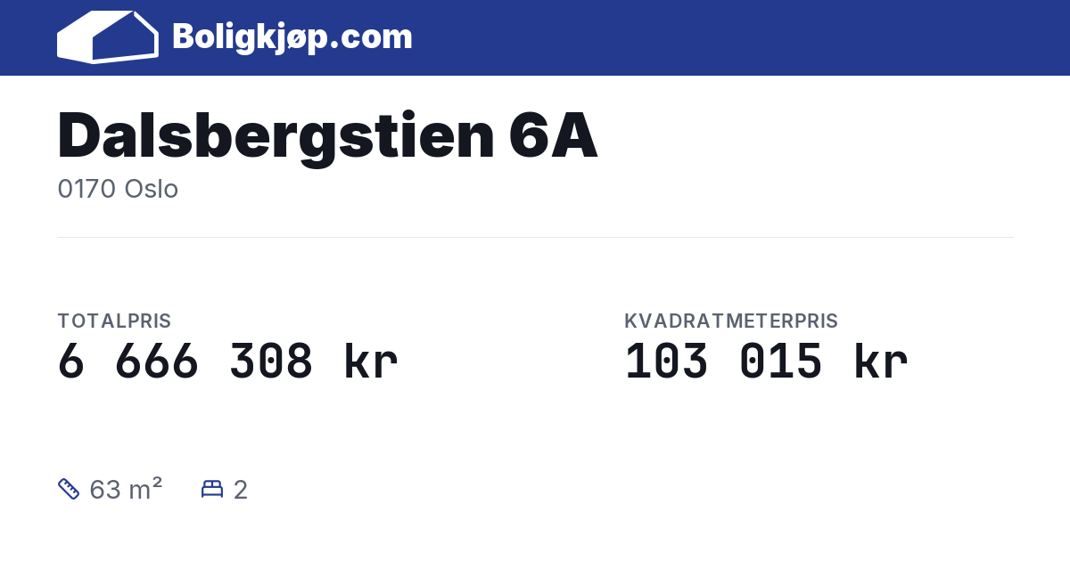 Dalsbergstien 6A, 0170 Oslo - totalpris og kvadratmeterpris fra Boligkjøp.com
