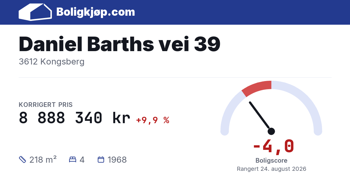Daniel Barths vei 39, 3612 Kongsberg - boligscore og totalpris fra Boligkjøp.com