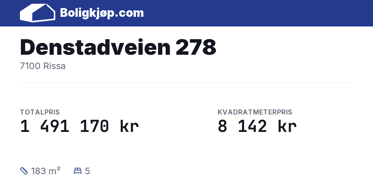 Denstadveien 278, 7100 Rissa - totalpris og kvadratmeterpris fra Boligkjøp.com