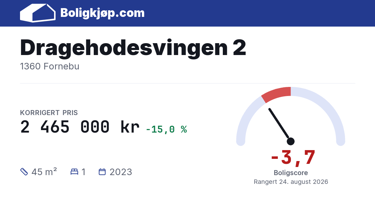 Dragehodesvingen 2, 1360 Fornebu - boligscore og totalpris fra Boligkjøp.com