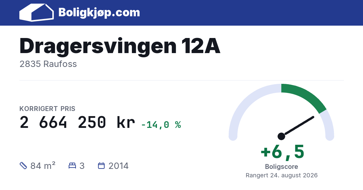 Dragersvingen 12A, 2835 Raufoss - boligscore og totalpris fra Boligkjøp.com