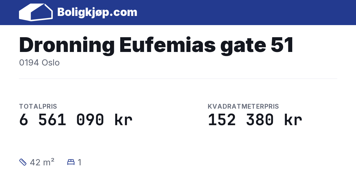 Dronning Eufemias gate 51, 0194 Oslo - totalpris og kvadratmeterpris fra Boligkjøp.com