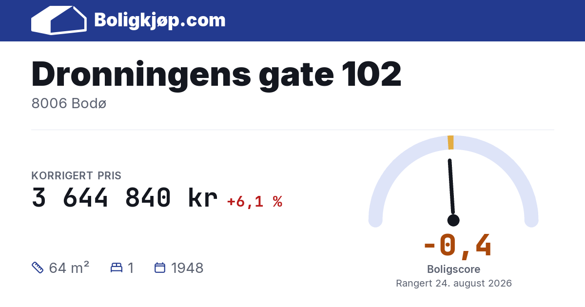 Dronningens gate 102, 8006 Bodø - boligscore og totalpris fra Boligkjøp.com