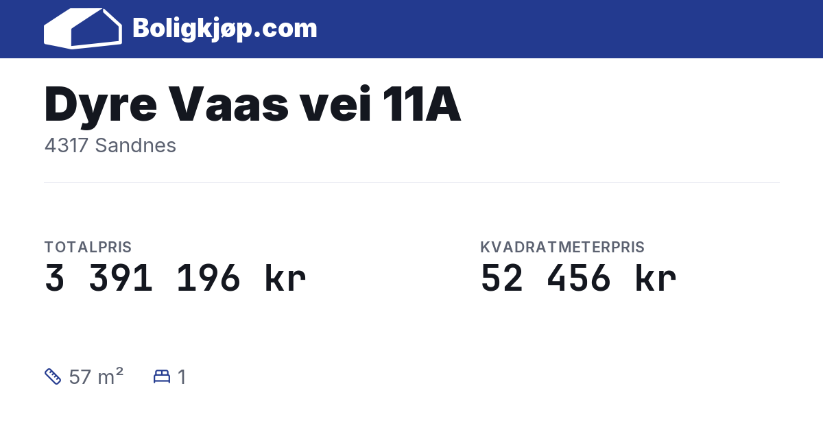 Dyre Vaas vei 11A, 4317 Sandnes - totalpris og kvadratmeterpris fra Boligkjøp.com