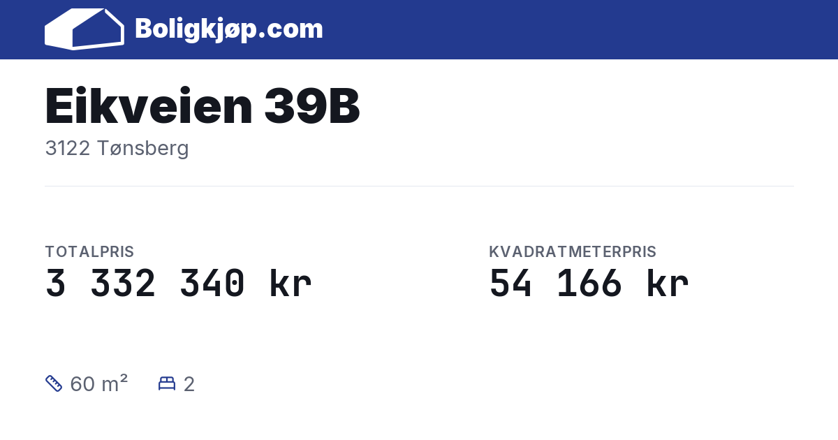 Eikveien 39B, 3122 Tønsberg - totalpris og kvadratmeterpris fra Boligkjøp.com