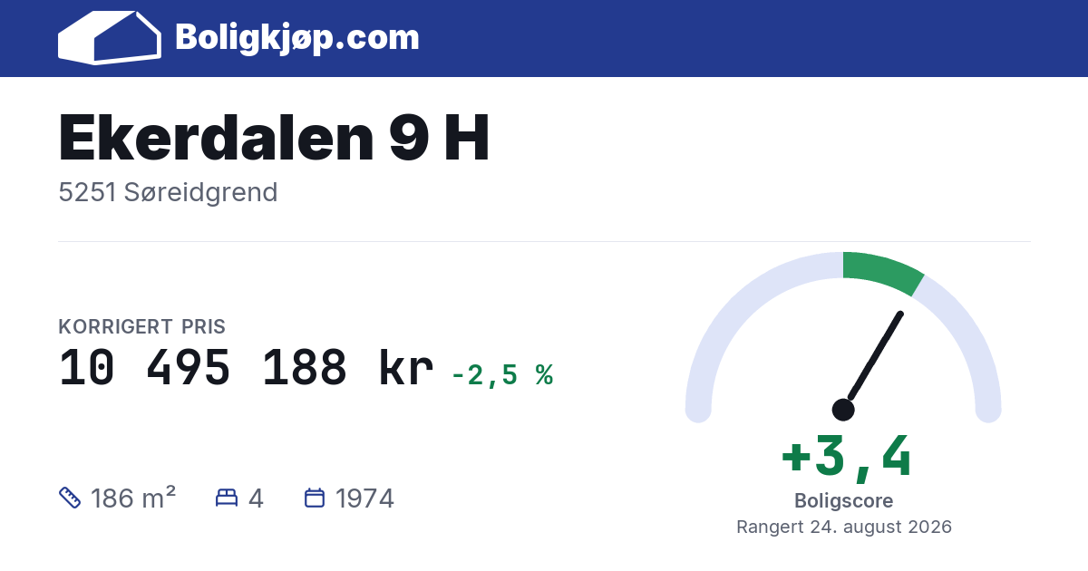Ekerdalen 9 H, 5251 Søreidgrend - boligscore og totalpris fra Boligkjøp.com