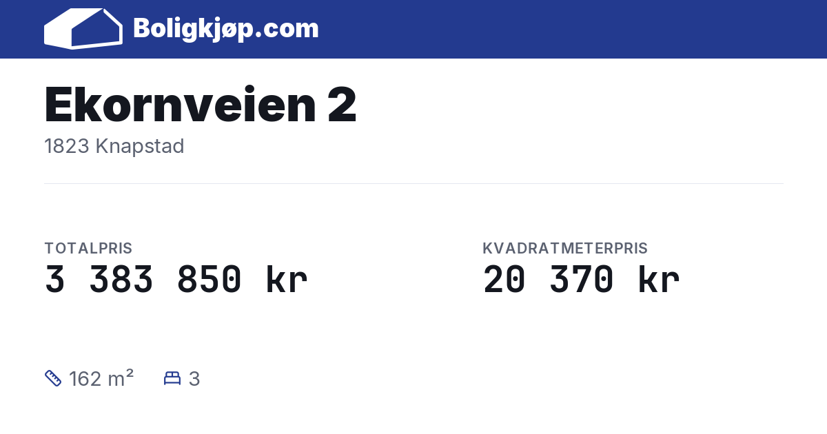 Ekornveien 2, 1823 Knapstad - totalpris og kvadratmeterpris fra Boligkjøp.com