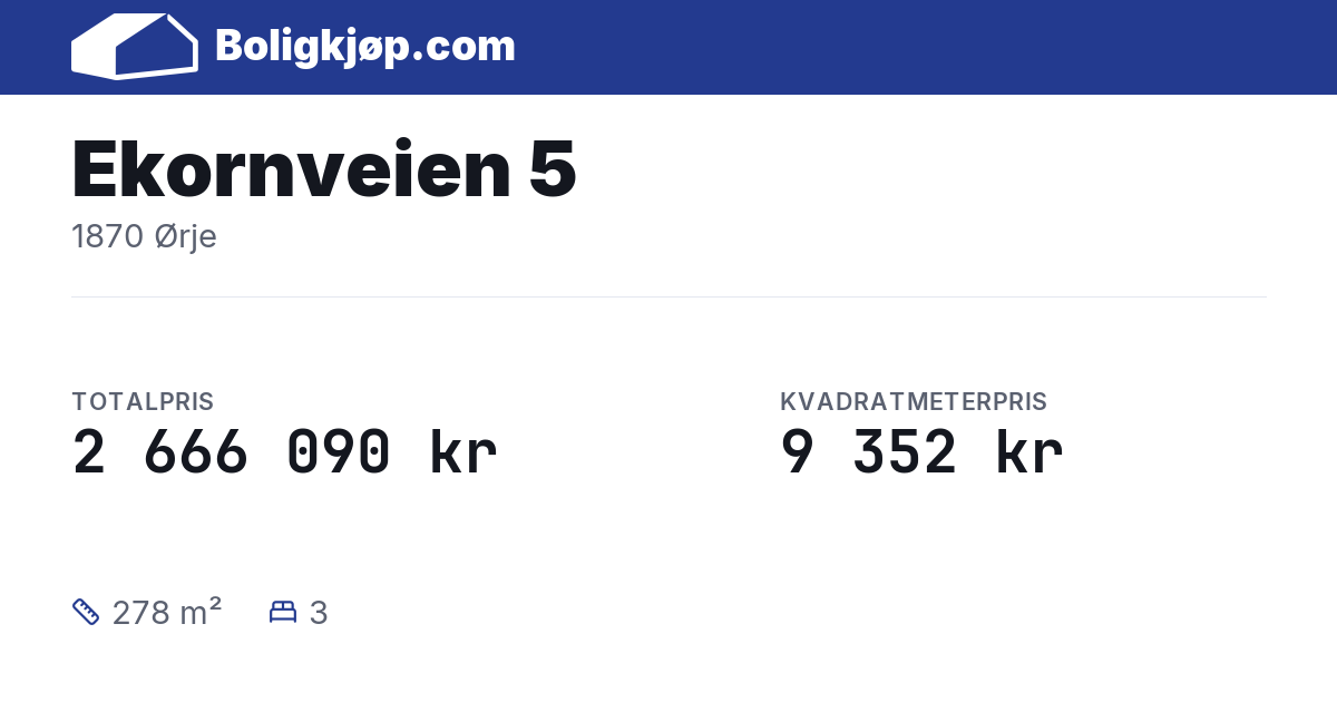 Ekornveien 5, 1870 Ørje - totalpris og kvadratmeterpris fra Boligkjøp.com