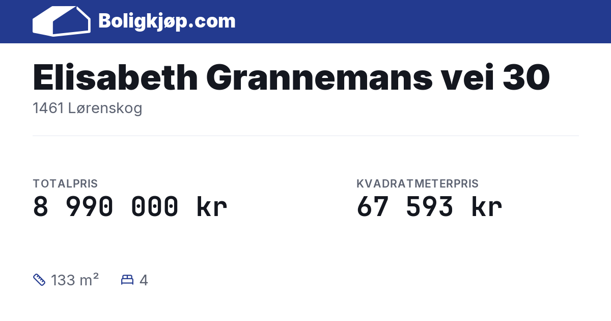 Elisabeth Grannemans vei 30, 1461 Lørenskog - totalpris og kvadratmeterpris fra Boligkjøp.com