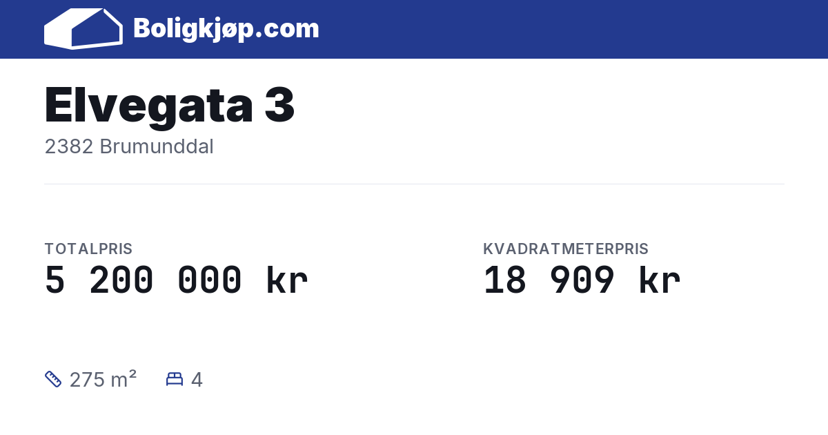 Elvegata 3, 2382 Brumunddal - totalpris og kvadratmeterpris fra Boligkjøp.com