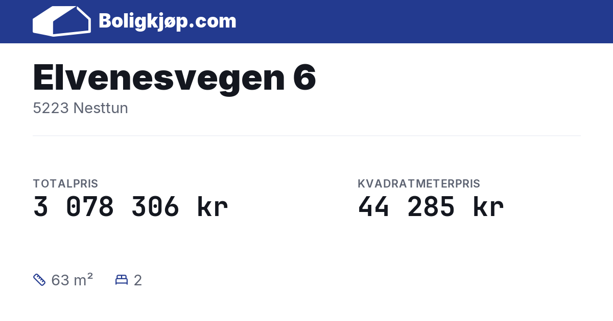 Elvenesvegen 6, 5223 Nesttun - totalpris og kvadratmeterpris fra Boligkjøp.com