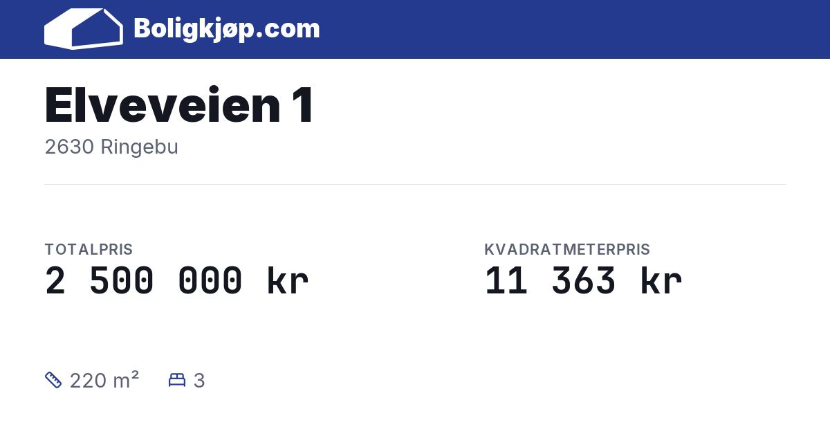 Elveveien 1, 2630 Ringebu - totalpris og kvadratmeterpris fra Boligkjøp.com