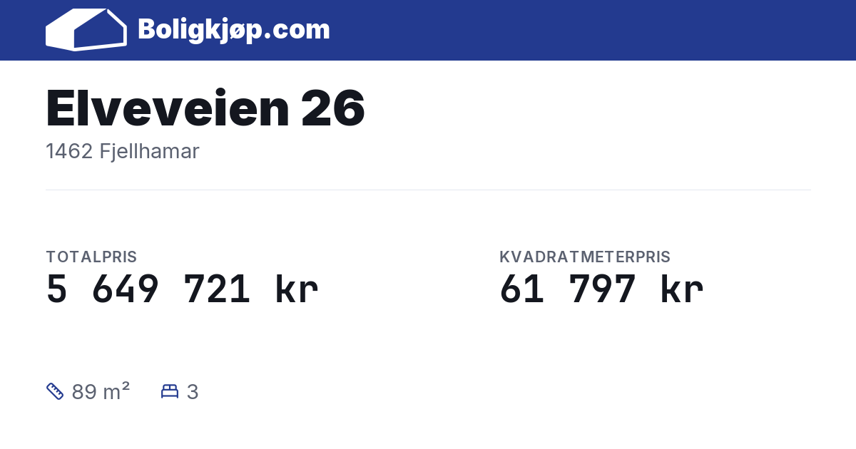 Elveveien 26, 1462 Fjellhamar - totalpris og kvadratmeterpris fra Boligkjøp.com