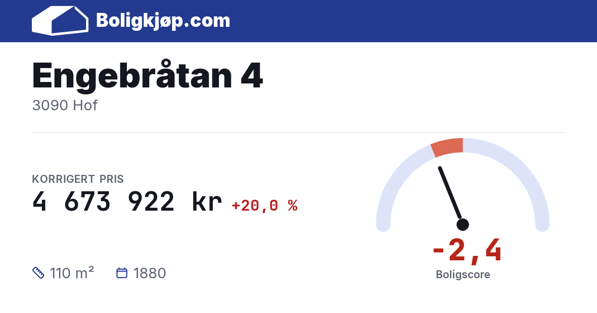 Engebråtan 4, 3090 Hof - boligscore og totalpris fra Boligkjøp.com