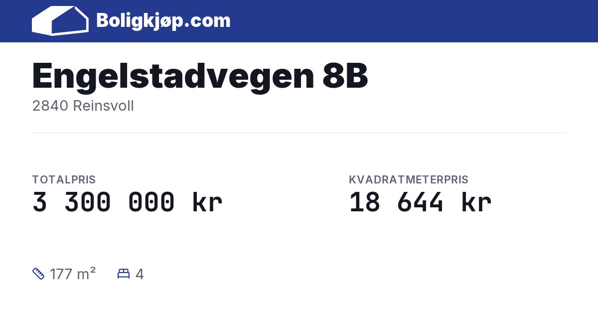 Engelstadvegen 8B, 2840 Reinsvoll - totalpris og kvadratmeterpris fra Boligkjøp.com
