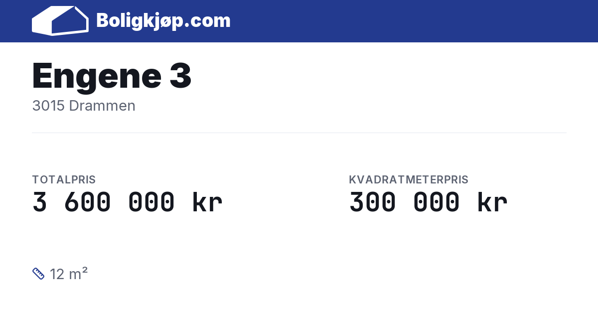 Engene 3, 3015 Drammen - totalpris og kvadratmeterpris fra Boligkjøp.com