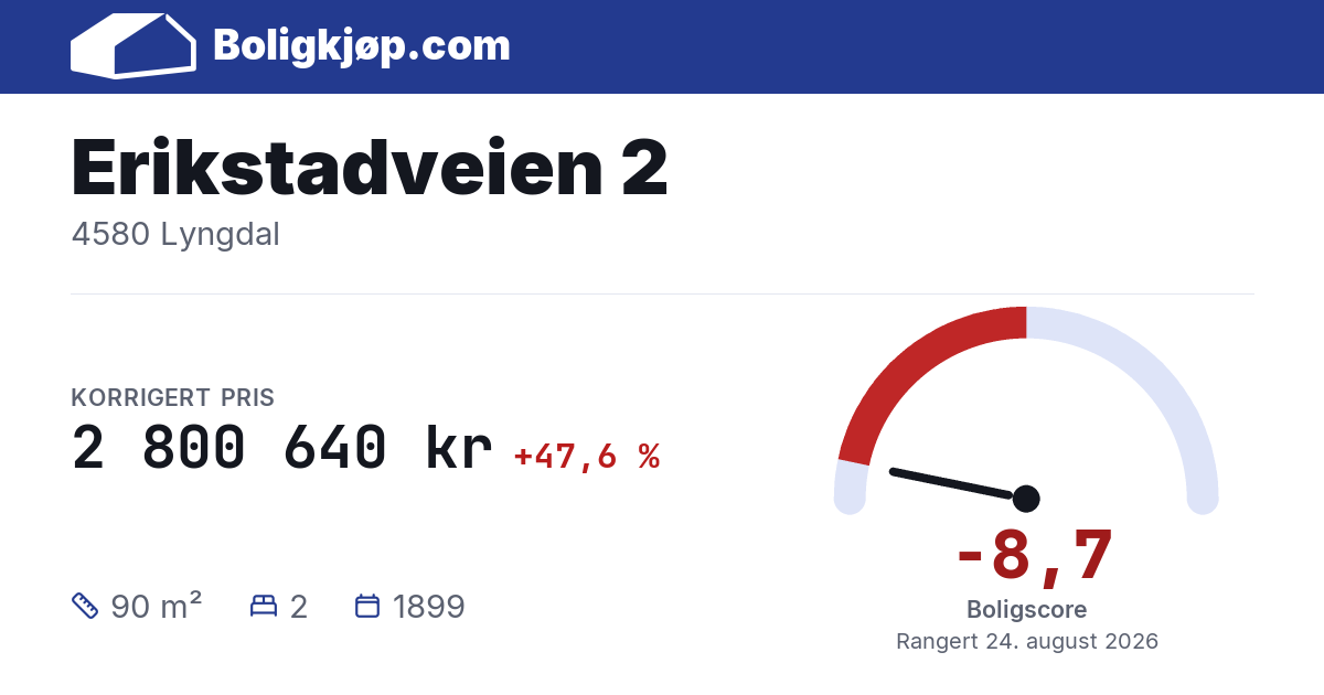 Erikstadveien 2, 4580 Lyngdal - boligscore og totalpris fra Boligkjøp.com