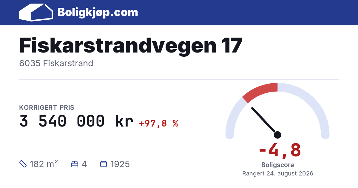 Fiskarstrandvegen 17, 6035 Fiskarstrand - boligscore og totalpris fra Boligkjøp.com