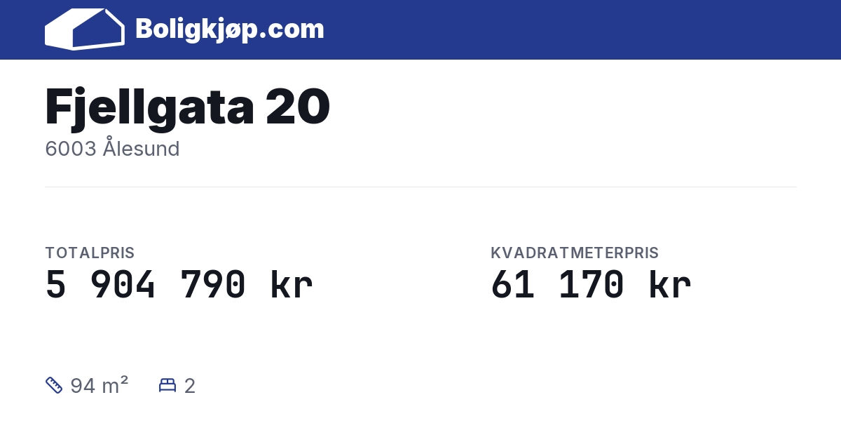 Fjellgata 20, 6003 Ålesund - totalpris og kvadratmeterpris fra Boligkjøp.com