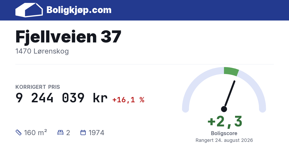 Fjellveien 37, 1470 Lørenskog - boligscore og totalpris fra Boligkjøp.com