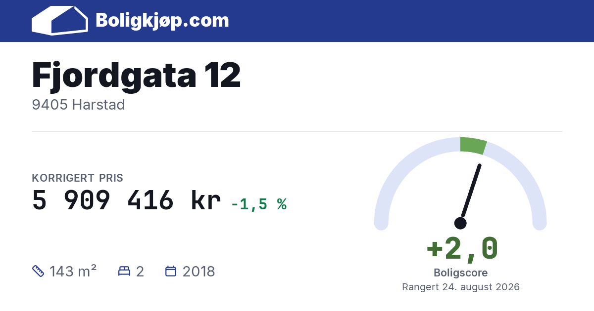 Fjordgata 12, 9405 Harstad - boligscore og totalpris fra Boligkjøp.com