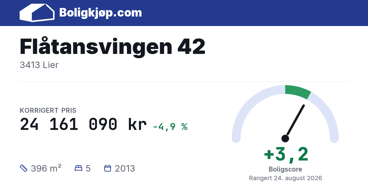 Flåtansvingen 42, 3413 Lier - boligscore og totalpris fra Boligkjøp.com