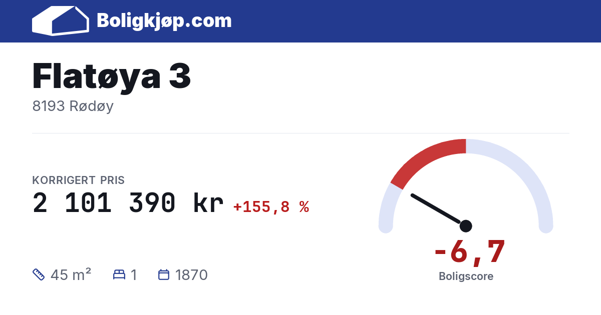 Flatøya 3, 8193 Rødøy - boligscore og totalpris fra Boligkjøp.com