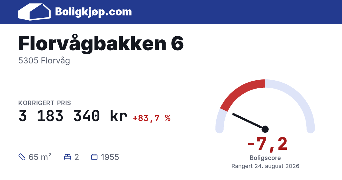 Florvågbakken 6, 5305 Florvåg - boligscore og totalpris fra Boligkjøp.com