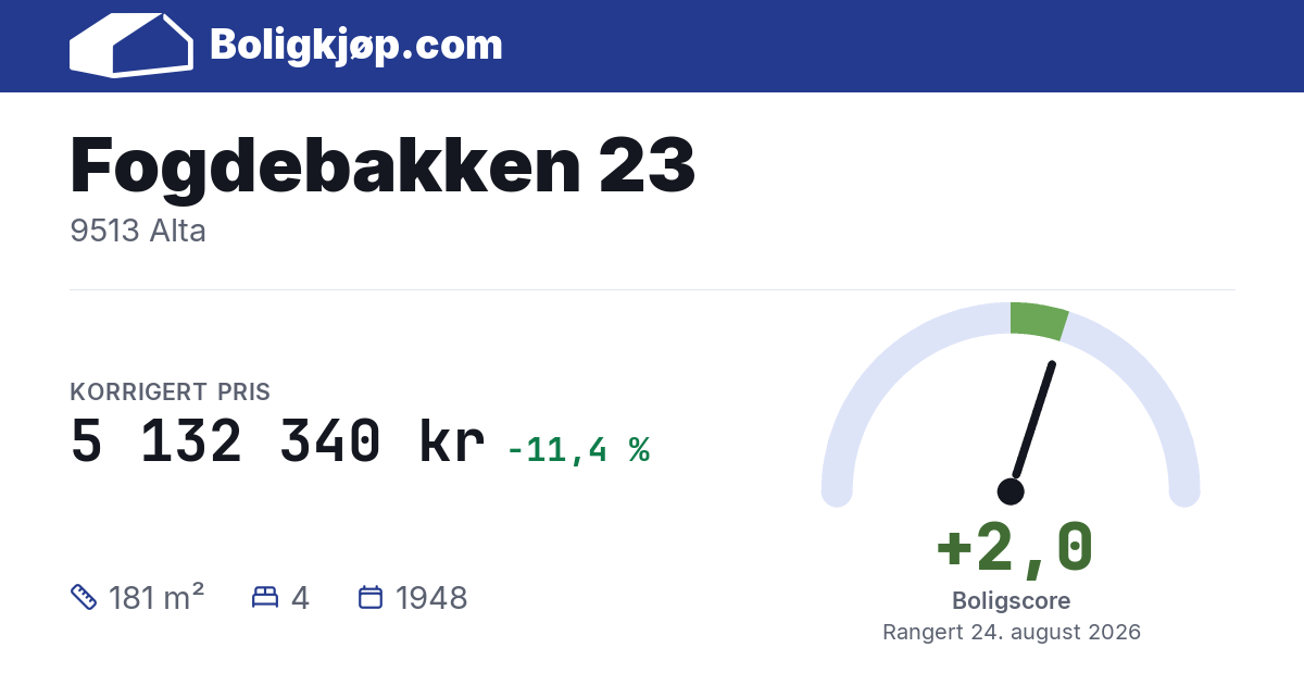 Fogdebakken 23, 9513 Alta - boligscore og totalpris fra Boligkjøp.com