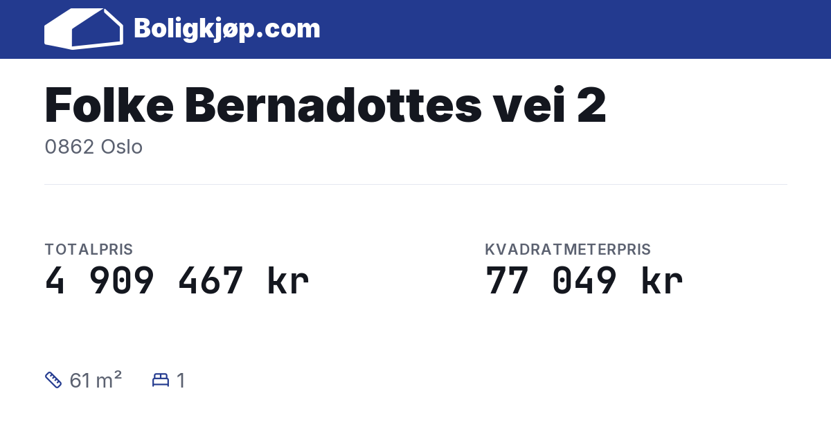 Folke Bernadottes vei 2, 0862 Oslo - totalpris og kvadratmeterpris fra Boligkjøp.com