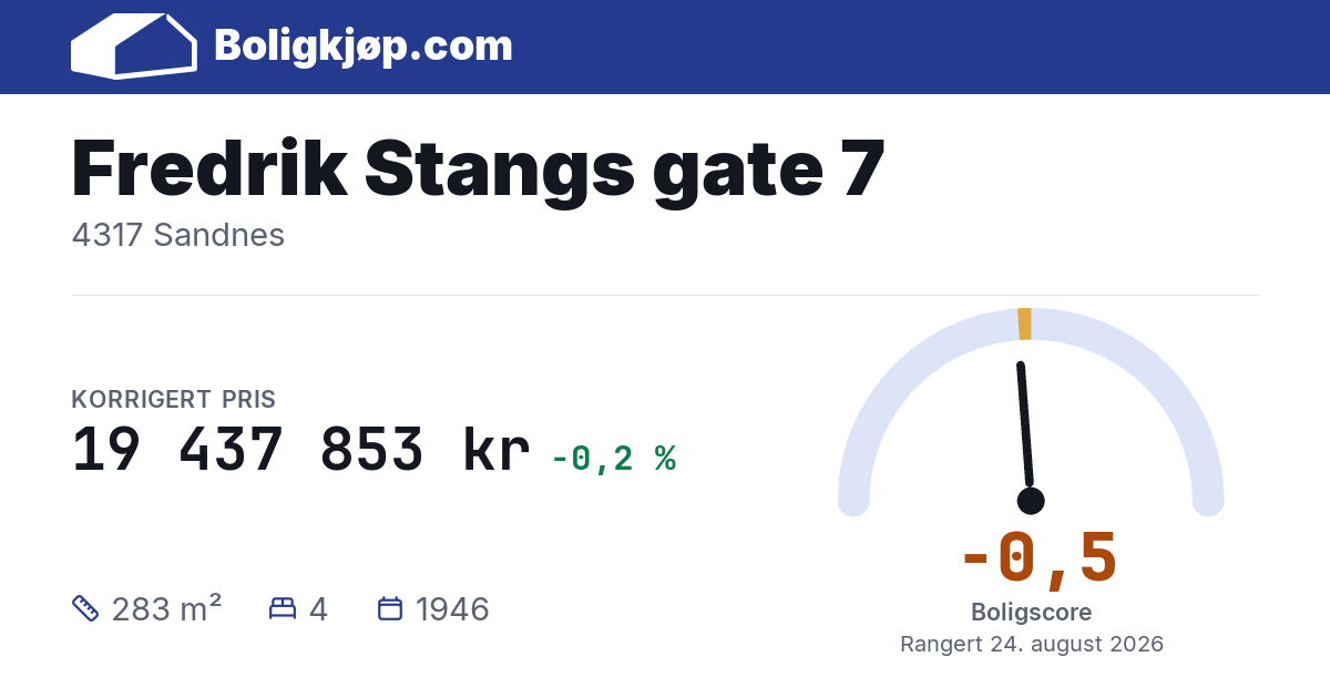 Fredrik Stangs gate 7, 4317 Sandnes - boligscore og totalpris fra Boligkjøp.com