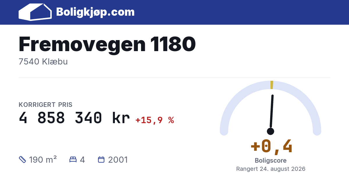Fremovegen 1180, 7540 Klæbu - boligscore og totalpris fra Boligkjøp.com