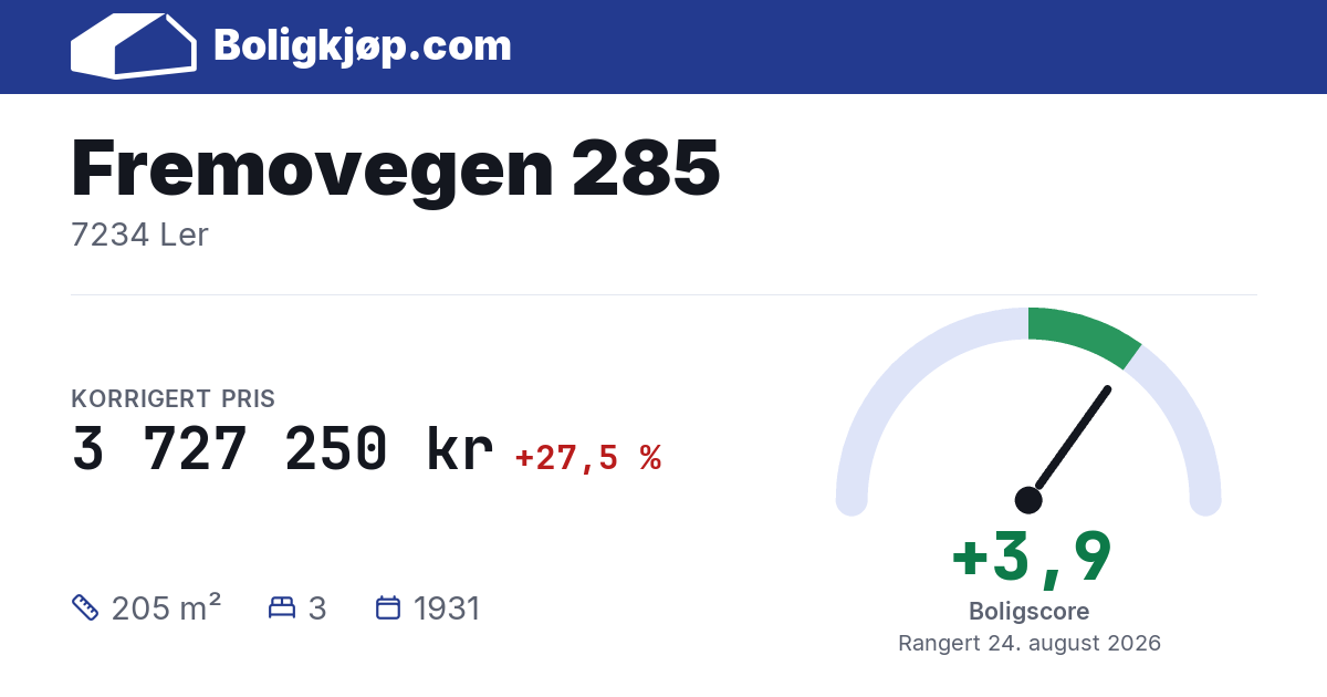 Fremovegen 285, 7234 Ler - boligscore og totalpris fra Boligkjøp.com