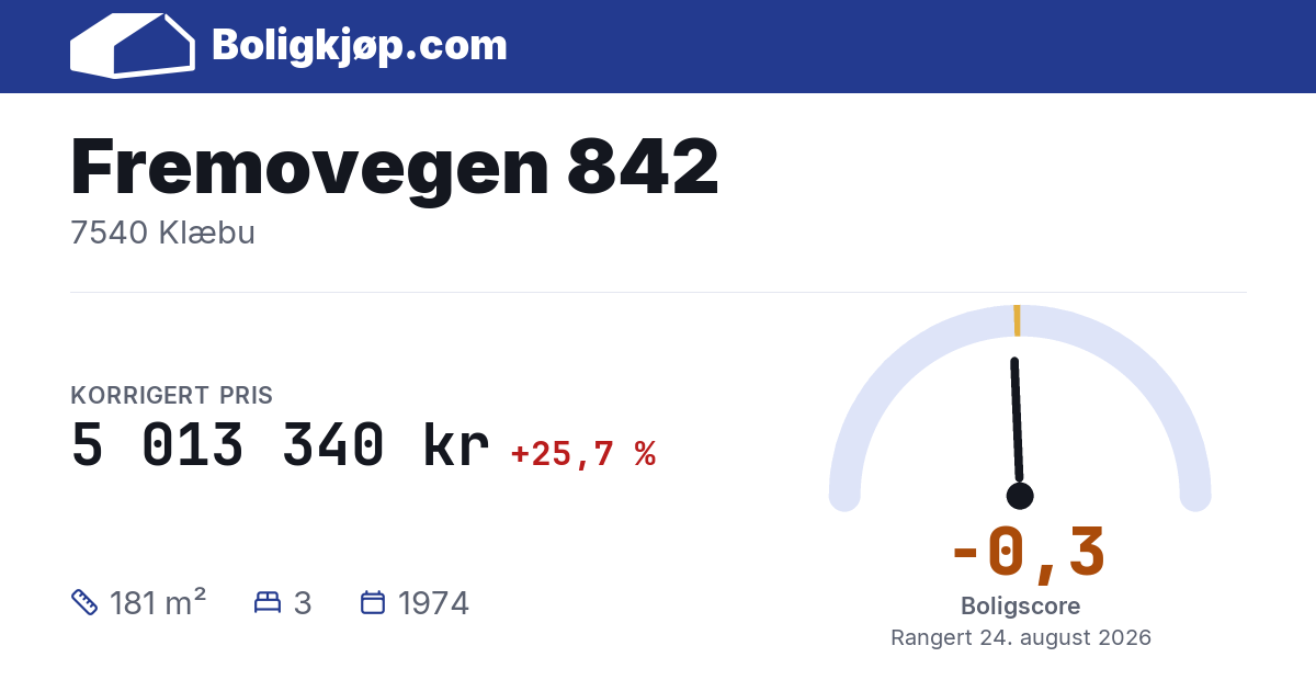 Fremovegen 842, 7540 Klæbu - boligscore og totalpris fra Boligkjøp.com