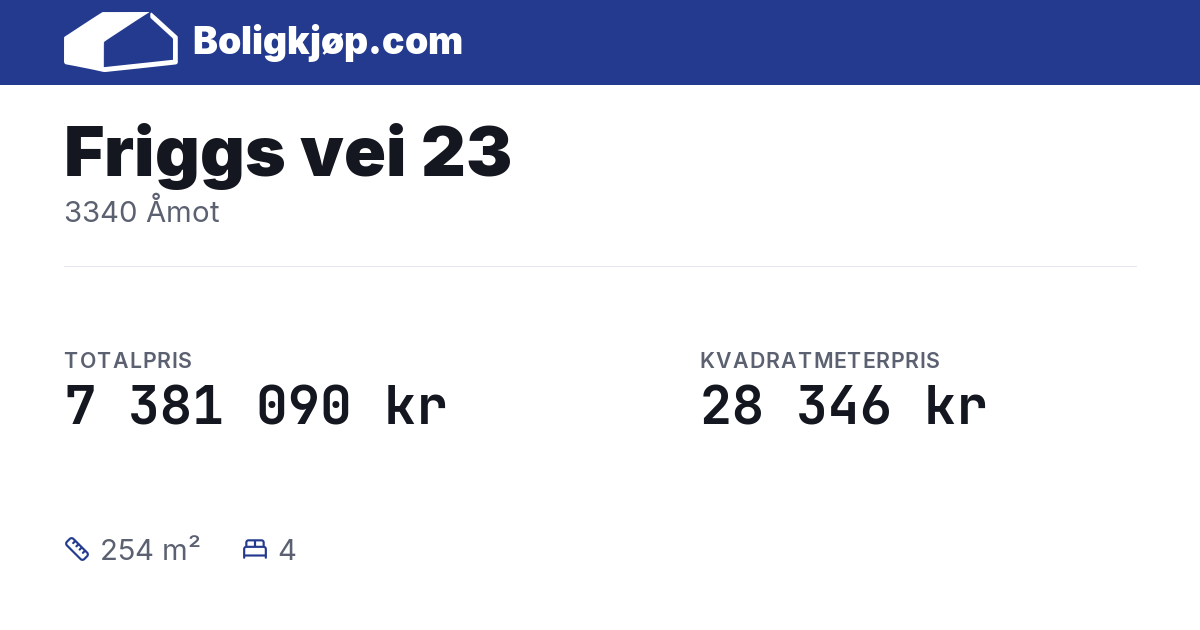 Friggs vei 23, 3340 Åmot - totalpris og kvadratmeterpris fra Boligkjøp.com