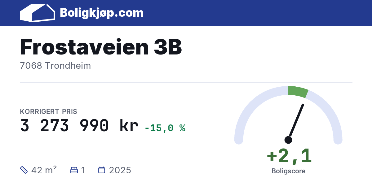 Frostaveien 3B, 7068 Trondheim - boligscore og totalpris fra Boligkjøp.com