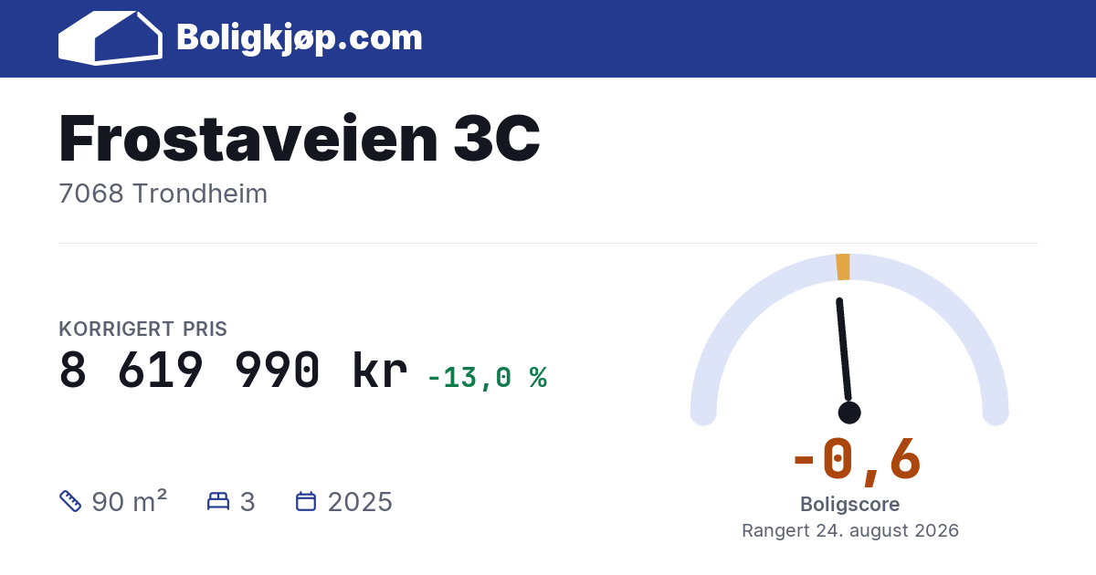 Frostaveien 3C, 7068 Trondheim - boligscore og totalpris fra Boligkjøp.com