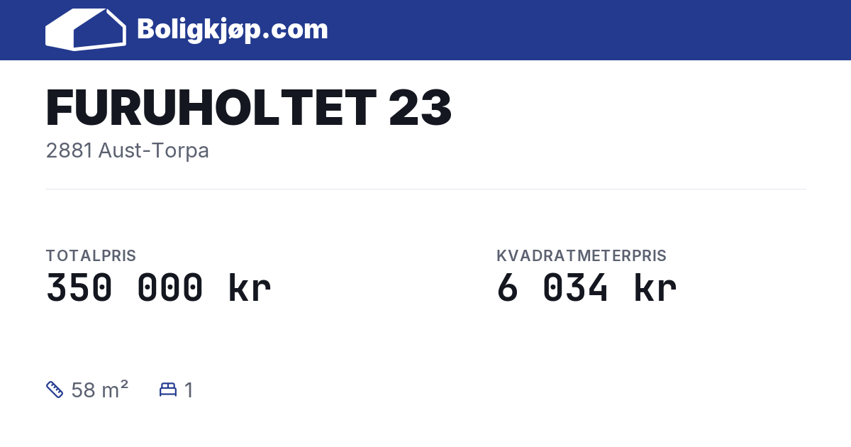 FURUHOLTET 23, 2881 Aust-Torpa - totalpris og kvadratmeterpris fra Boligkjøp.com