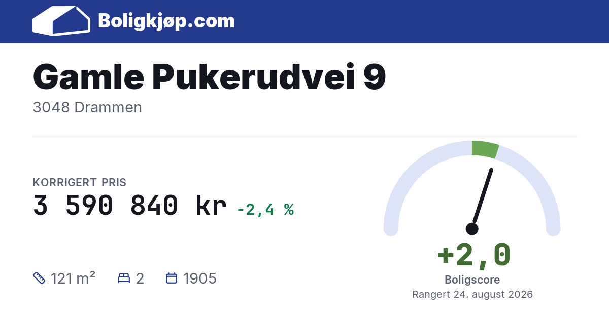 Gamle Pukerudvei 9, 3048 Drammen - boligscore og totalpris fra Boligkjøp.com
