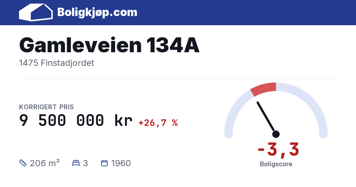Gamleveien 134A, 1475 Finstadjordet - boligscore og totalpris fra Boligkjøp.com