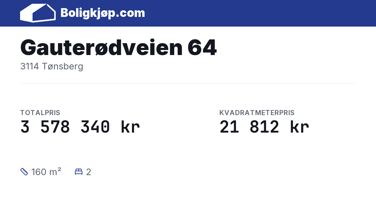 Gauterødveien 64, 3114 Tønsberg - totalpris og kvadratmeterpris fra Boligkjøp.com