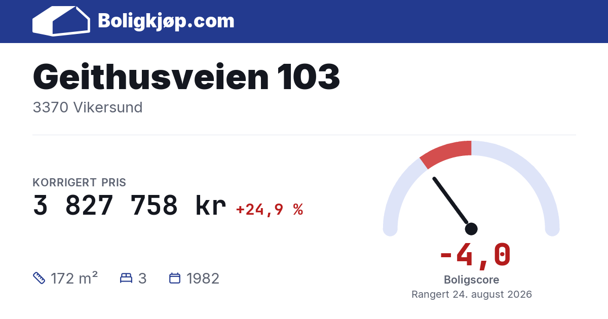 Geithusveien 103, 3370 Vikersund - boligscore og totalpris fra Boligkjøp.com