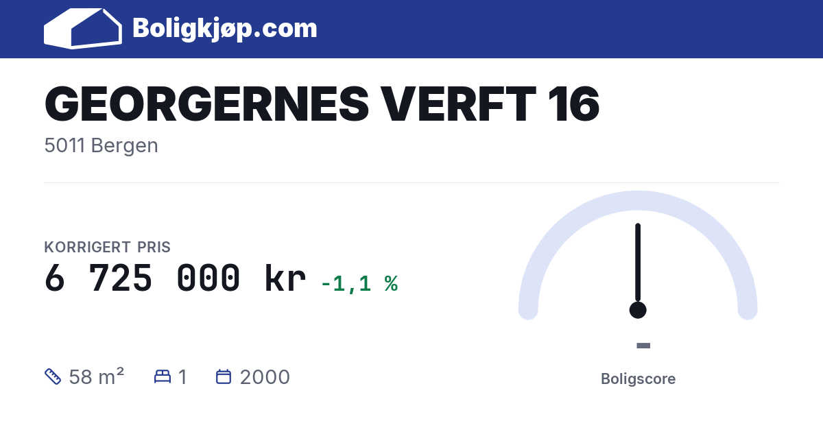 GEORGERNES VERFT 16, 5011 Bergen - boligscore og totalpris fra Boligkjøp.com
