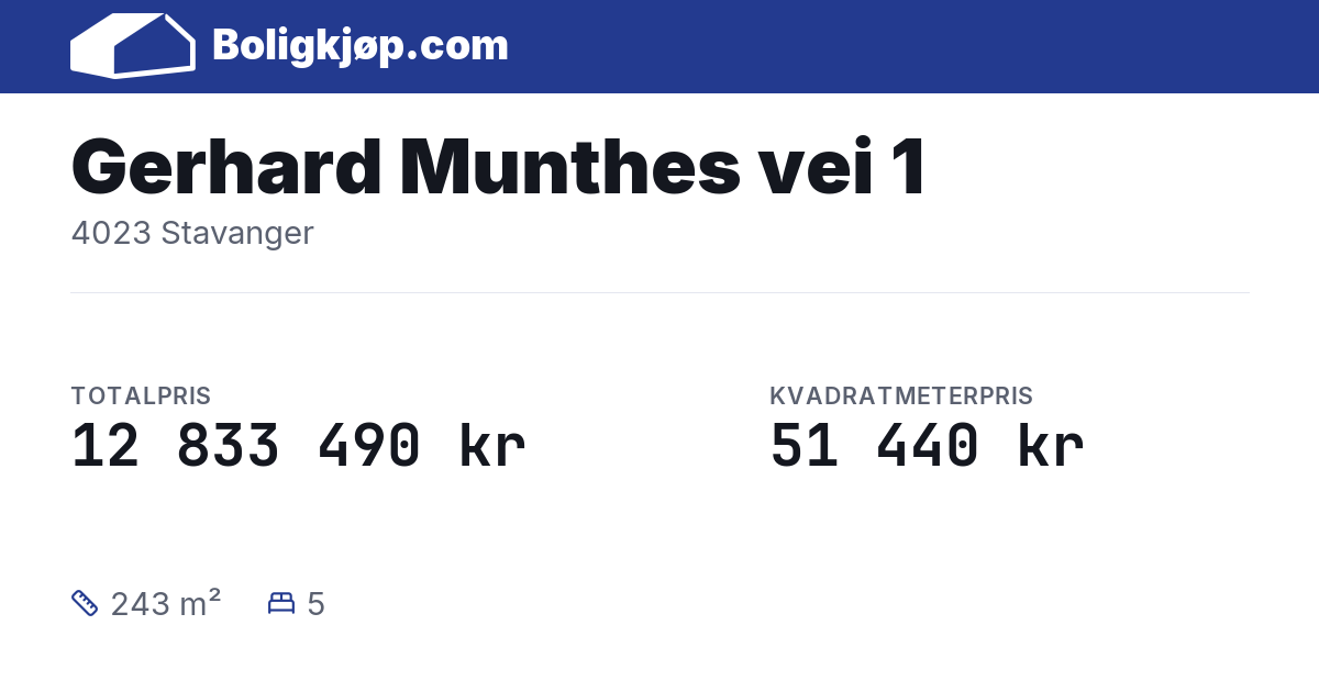 Gerhard Munthes vei 1, 4023 Stavanger - totalpris og kvadratmeterpris fra Boligkjøp.com