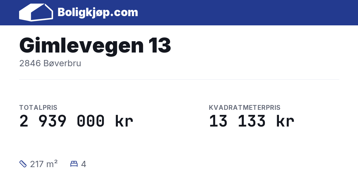 Gimlevegen 13, 2846 Bøverbru - totalpris og kvadratmeterpris fra Boligkjøp.com