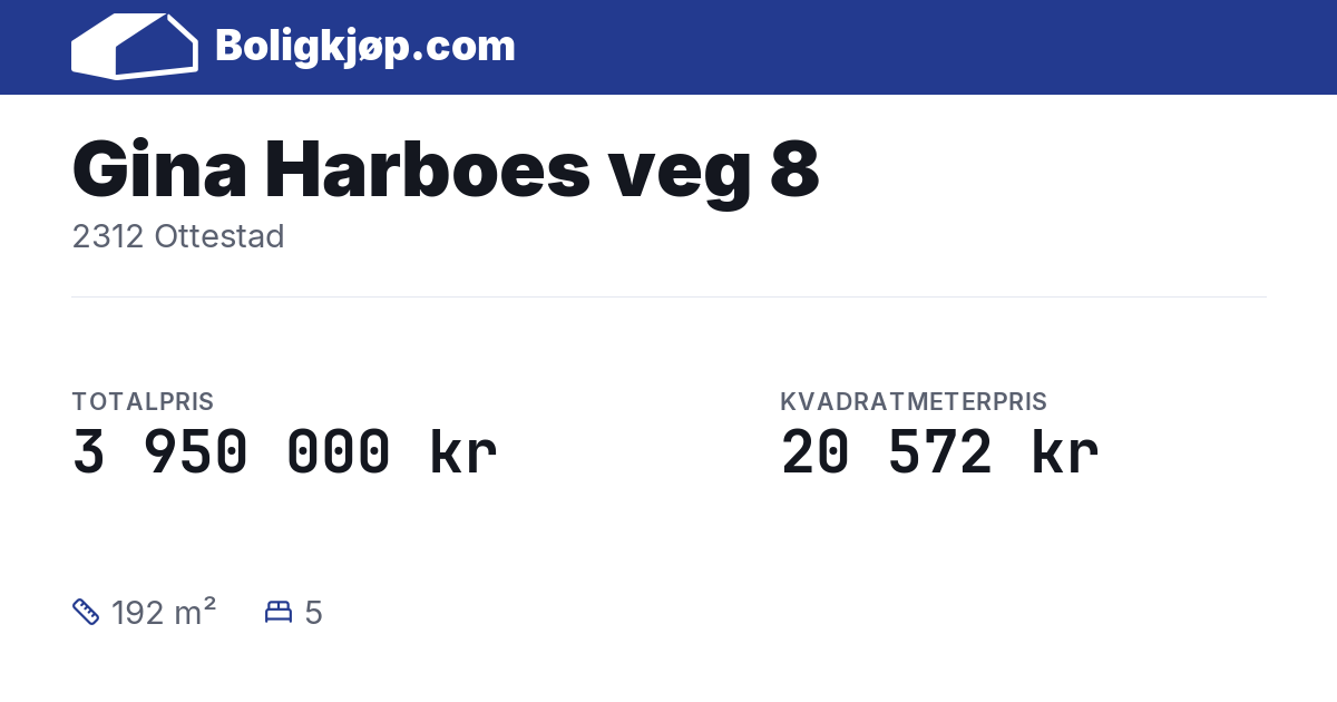 Gina Harboes veg 8, 2312 Ottestad - totalpris og kvadratmeterpris fra Boligkjøp.com
